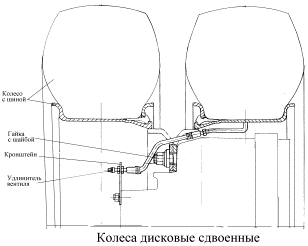 Техническое обслуживание автомобиля камаз-4310. контрольная работа. транспорт, грузоперевозки. 2014-07-01