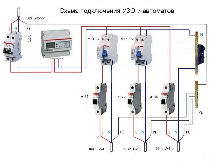 Фотореле для уличного освещения – удобное и экономное управление светильниками