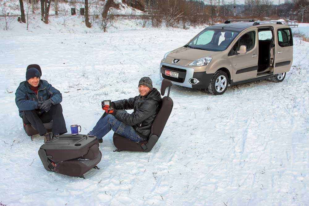 Peugeot 108: поколения, кузова по годам, история модели и года выпуска, рестайлинг, характеристики, габариты, фото - carsweek