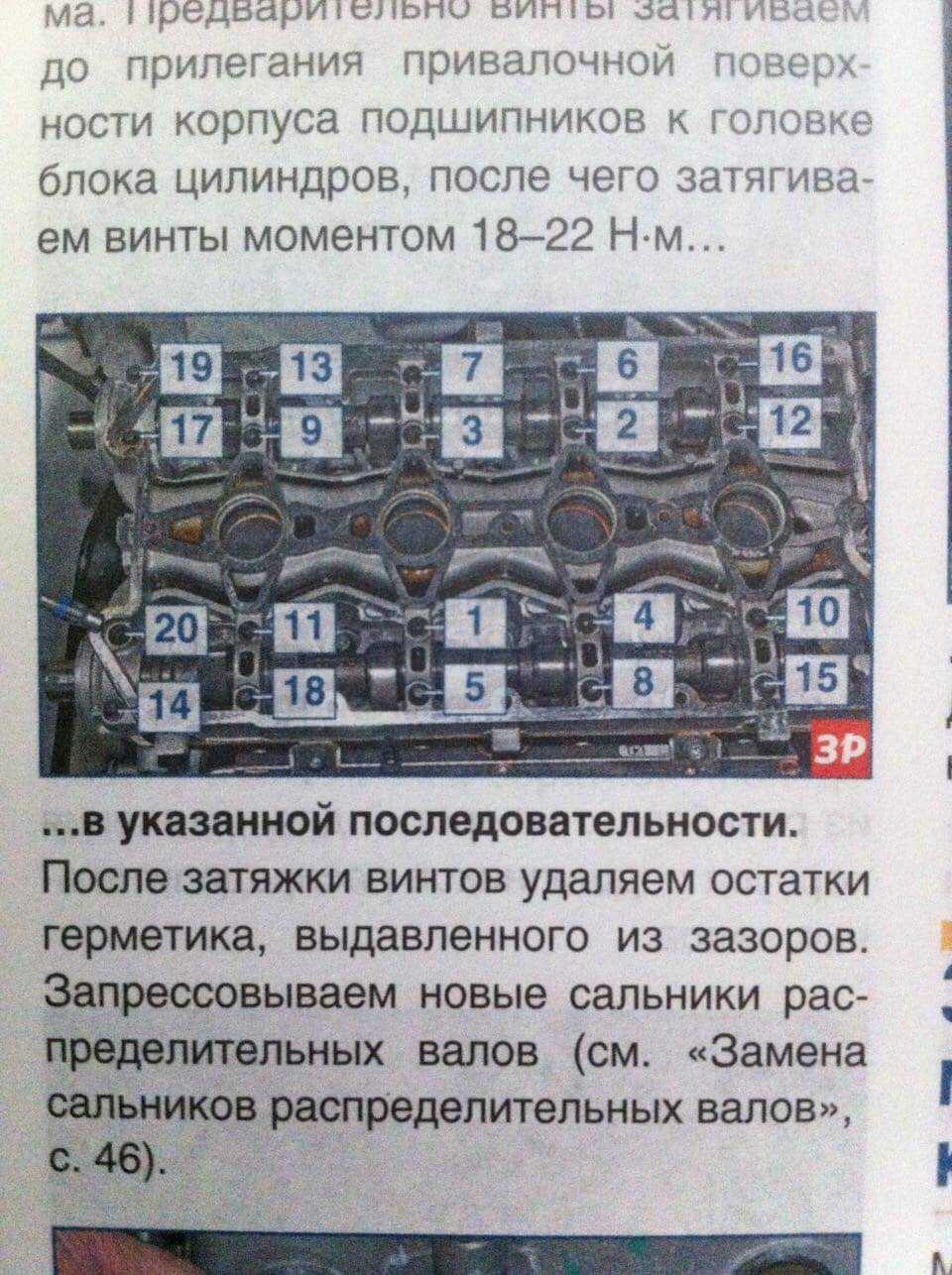 Капитальный ремонт двигателя ваз 21126 с увеличением ресурса