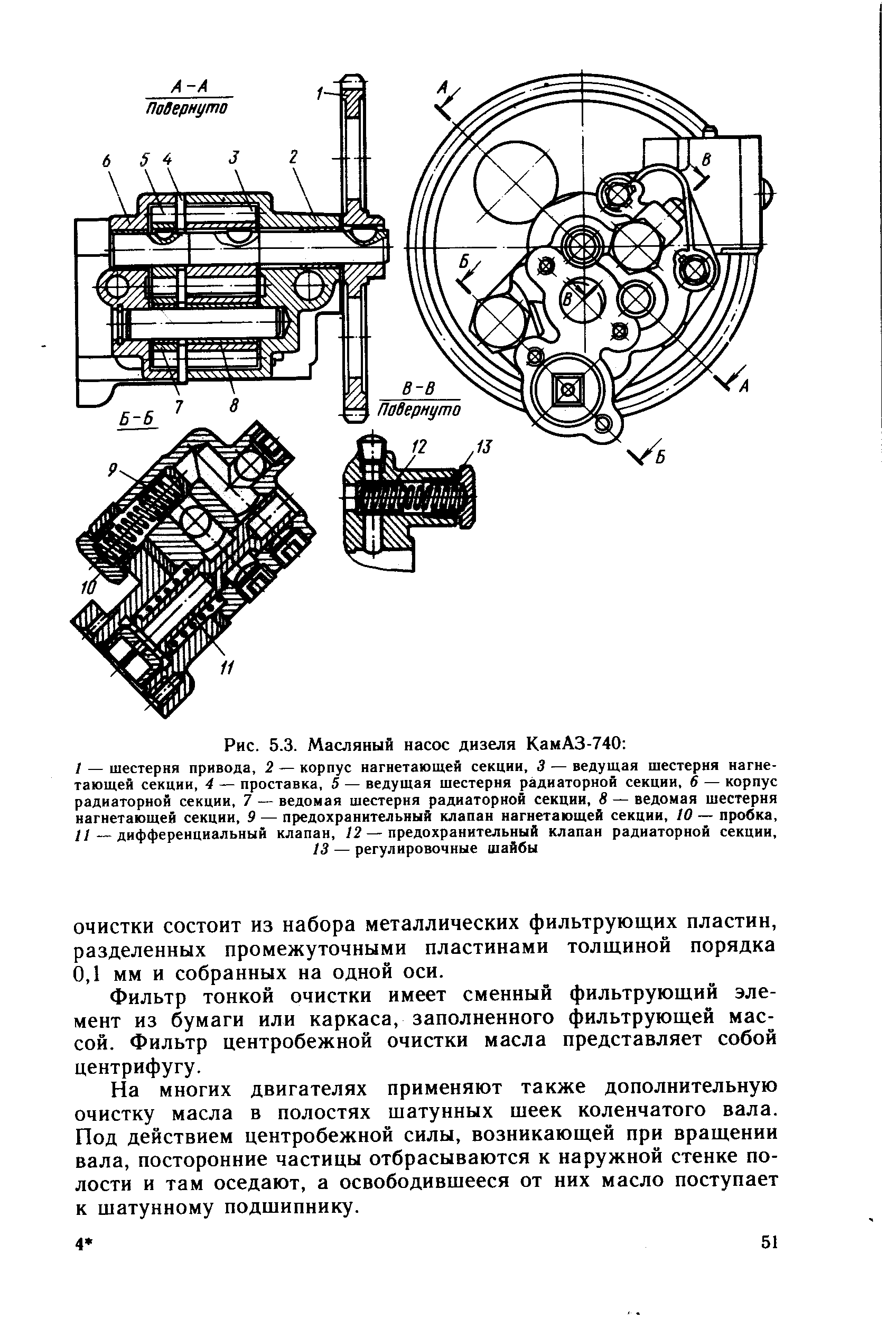 Центробежный масляный фильтр
 - большая энциклопедия нефти и газа, статья, страница 2
