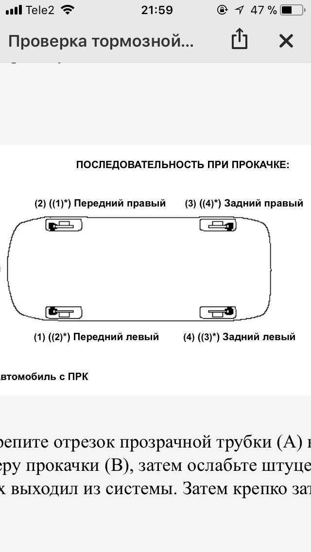8.2. прокачка гидропривода тормозной системы