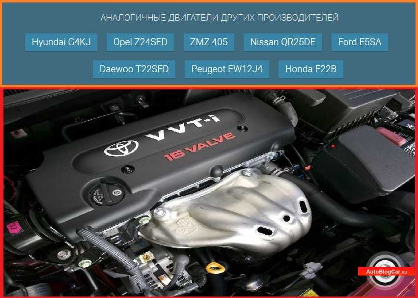 Toyota camry 2.0, 2.2, 2.4, 2.5, 3.5 расход топлива на 100 км. поколения xv10, xv20, xv30, xv40, xv50