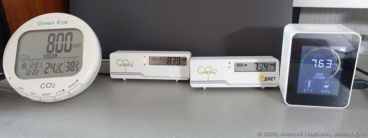 Разновидности датчиков co2 – преимущества и недостатки