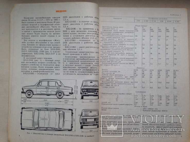 Lada (ваз) 2106