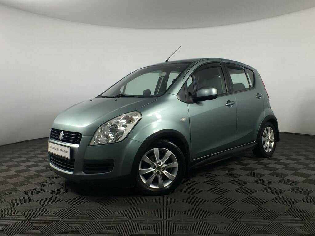 Suzuki splash: поколения, кузова по годам, история модели и года выпуска, рестайлинг, характеристики, габариты, фото - carsweek