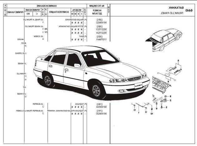 Daewoo nexia