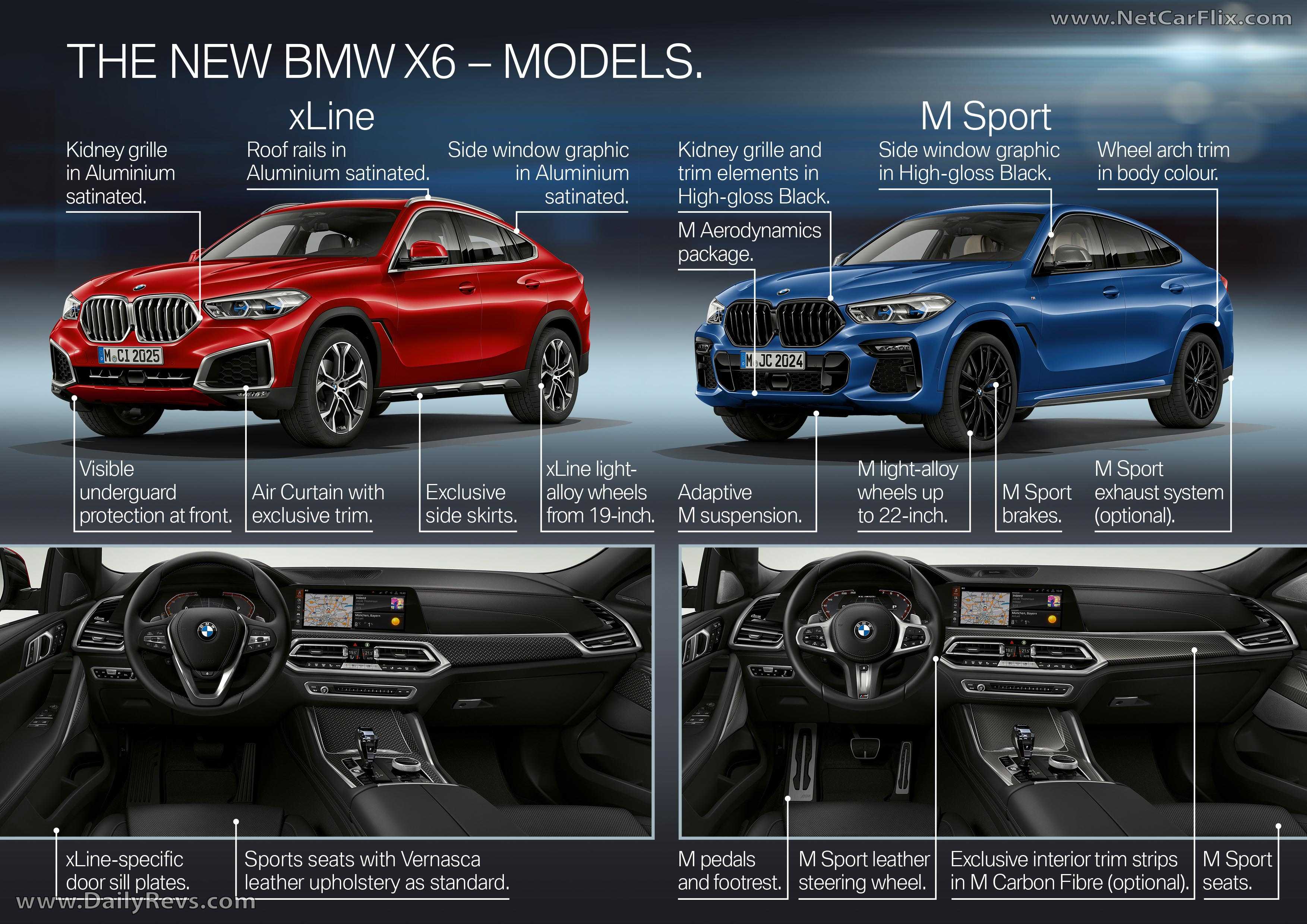 Bmw x6 f16 - характеристика - тест-драйв - фото