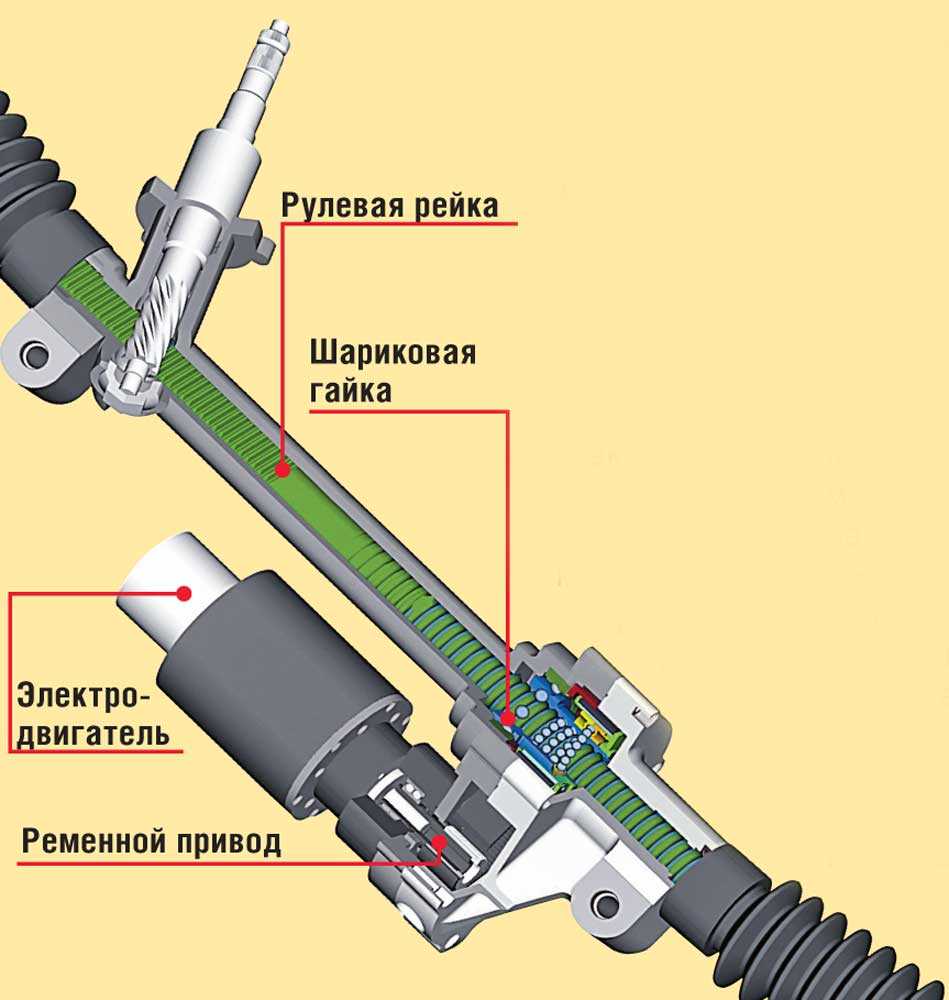 Установка электроусилителя руля (эур) на lada granta в базовой комплектации «стандарт»