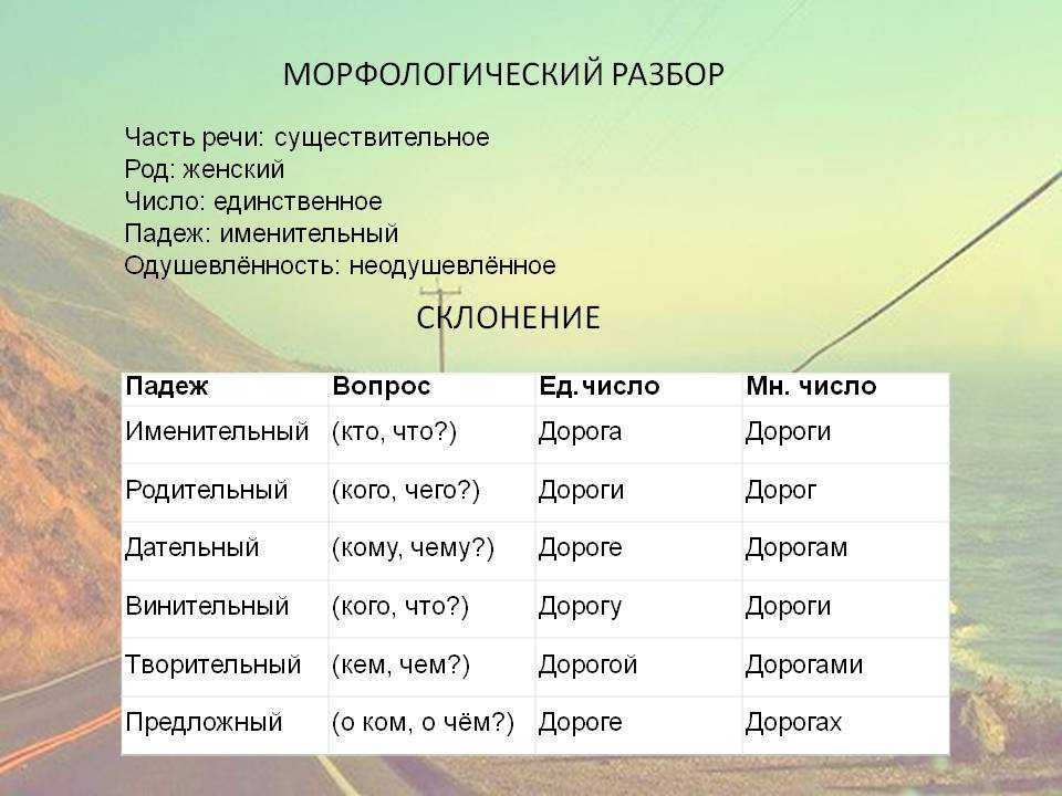 Снятие с регистрационного учета через суд в 2023 году - пошаговая инструкция