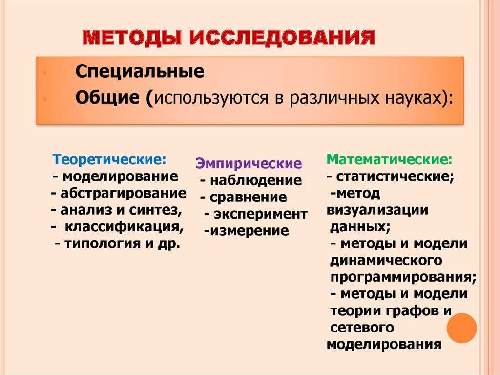 Методы исследования, используемые для написания дипломной работы. какими методами исследования пользоваться