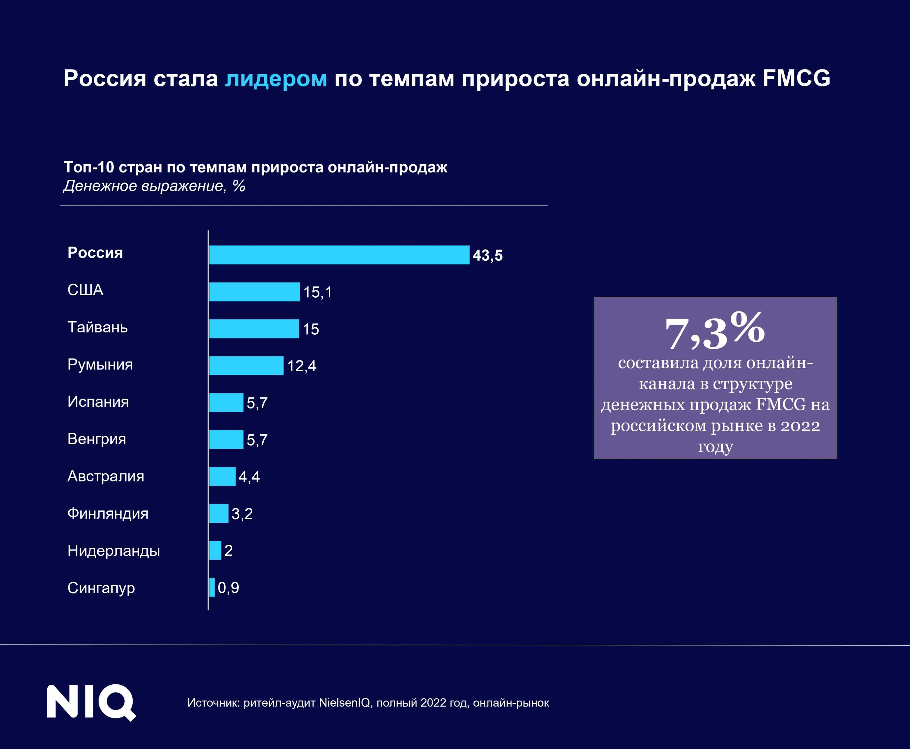 Лидерство в премиальном сегменте и новые рекорды: bmw group объявляет результаты продаж в 2021 году.