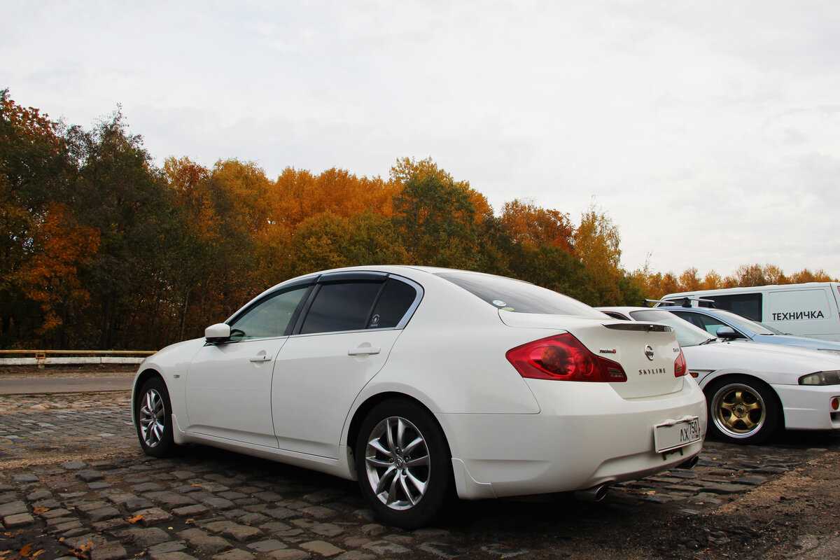 Какие типы привода используются у автомобилей nissan skyline?