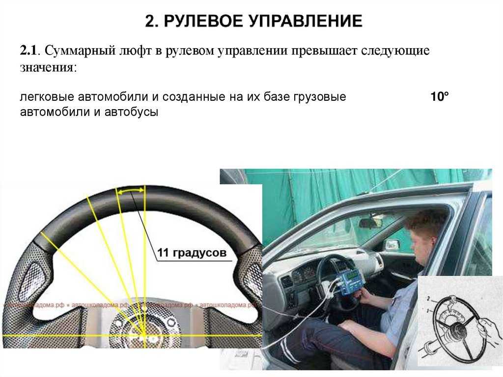 Управление рулевое и кнопка сигнала на газ-53 а
