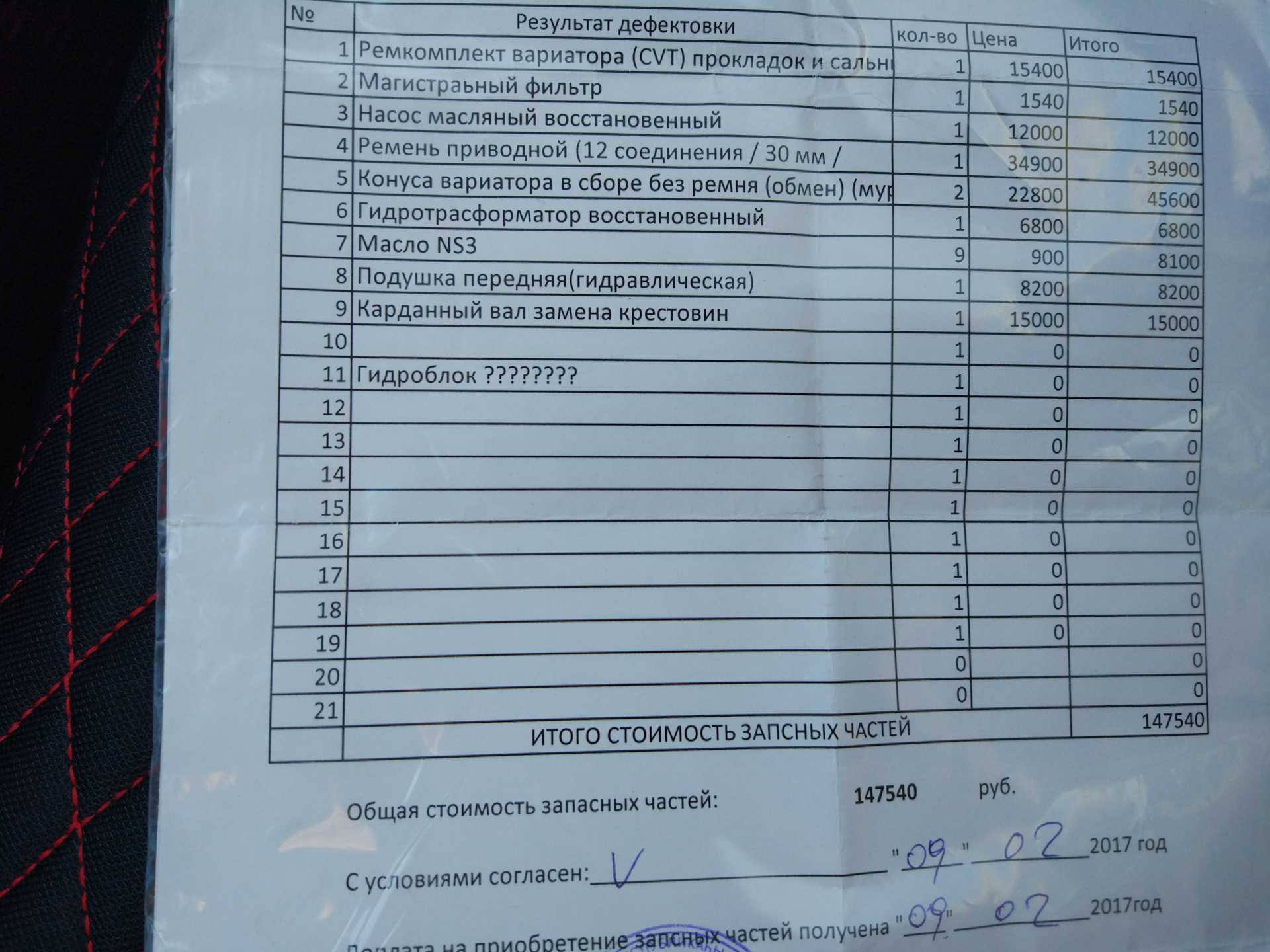 Размер заднего стекла лада гранта седан