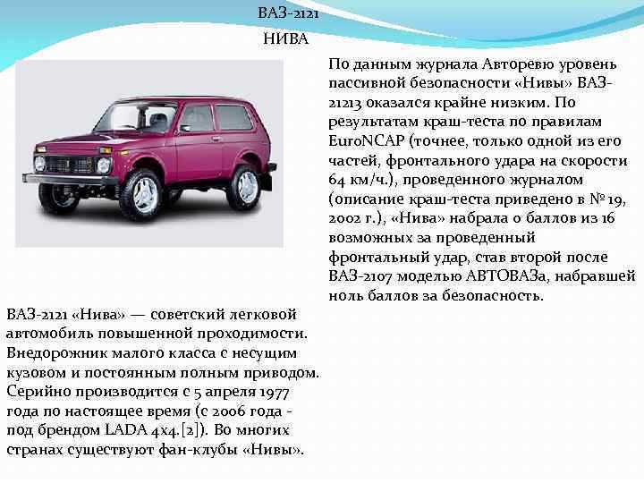 Экспедиционный багажник на ниву 2121 чертежи « newniva.ru