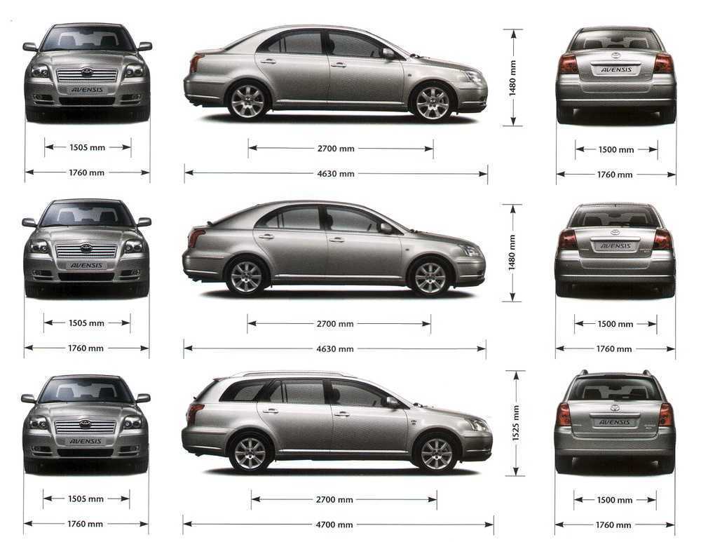 Тест драйв cadillac bls - дежа-вю на шведскую тему (bls 2.8 v6t; 2.0 т; 2.0 т; 1.9 tid)