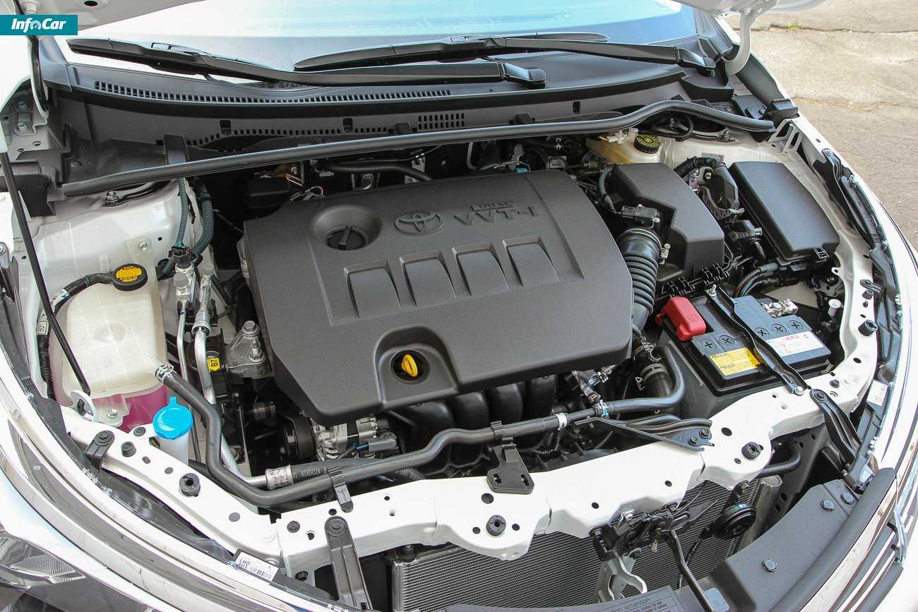 Тип привода в toyota corolla