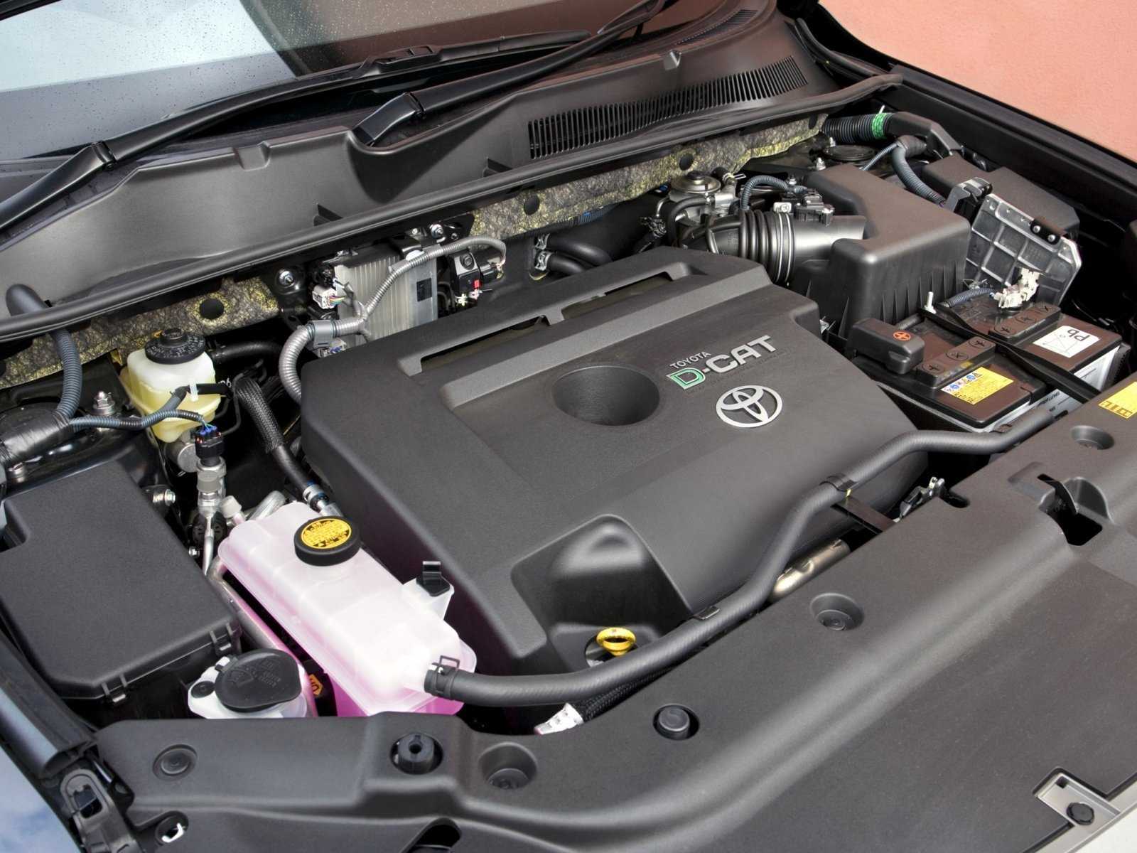 Все о toyota рав4 (xa10) 1-ого поколения, технические характеристики
