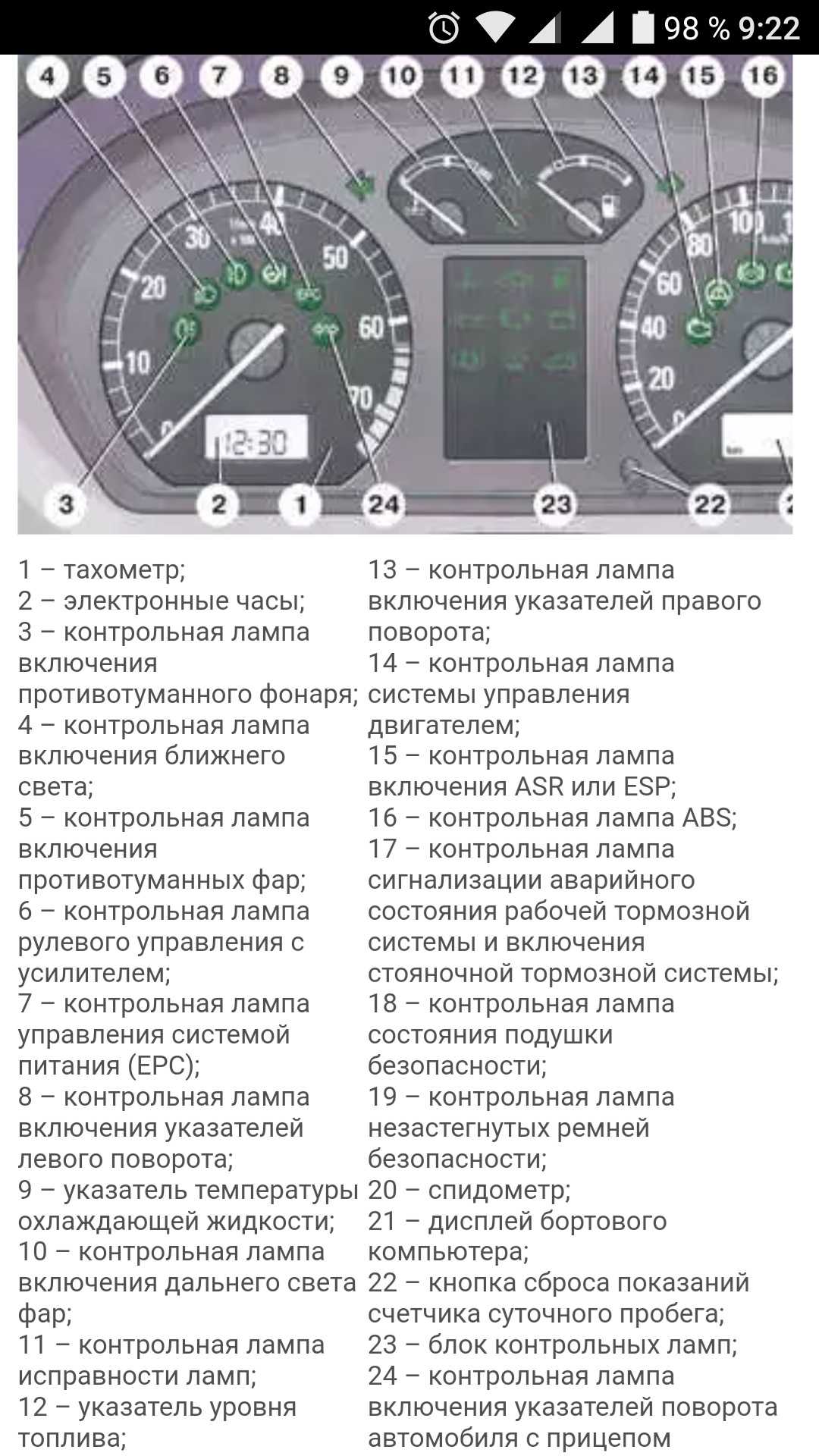 Все модели автомобилей газель: пассажирские и грузовые