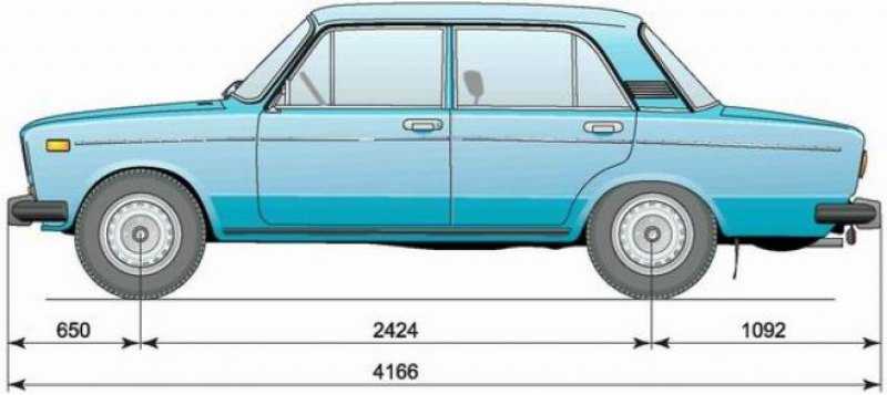 Lada (ваз) 2106: поколения, кузова по годам, история модели и года выпуска, рестайлинг, характеристики, габариты, фото - carsweek