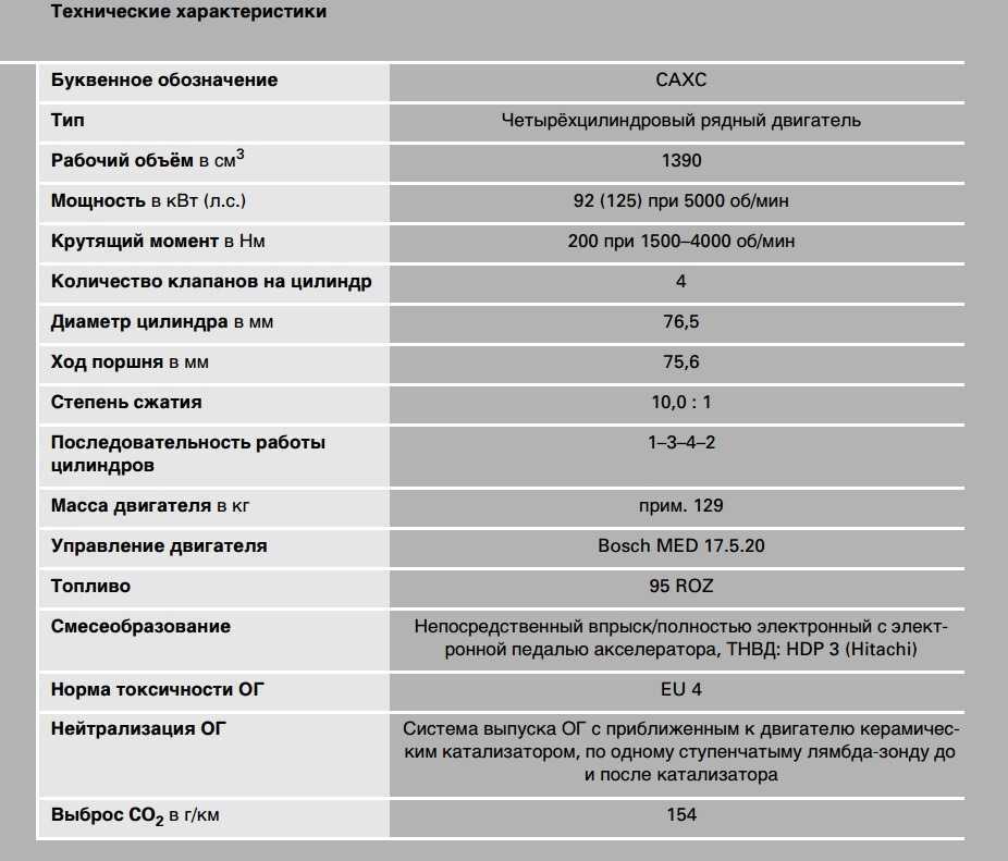 Lifan (лифан) solano — автосервис автопрайд спб