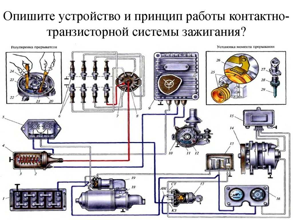 § 3. техническое обслуживание приборов батарейного зажигания  [1969 ершов б.в., залетаев м.в., ульянецкий а.м., юрченко м.а. - техническое обслуживание автомобилей]