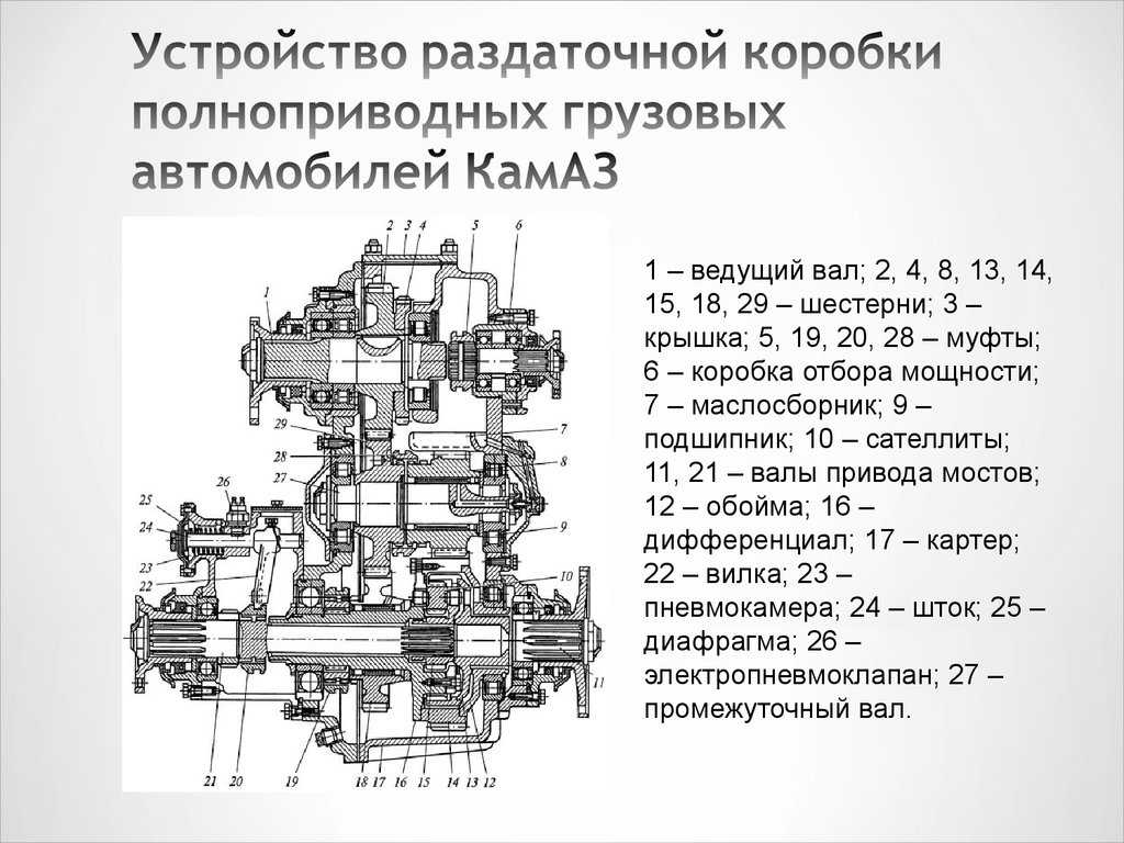Камаз 4350: сфера применения, технические характеристики, устройство, модификация, двигатель, расход топлива