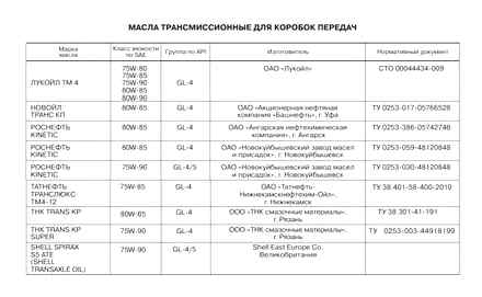 Масло для акпп idemitsu atf: характеристики, артикулы и отзывы