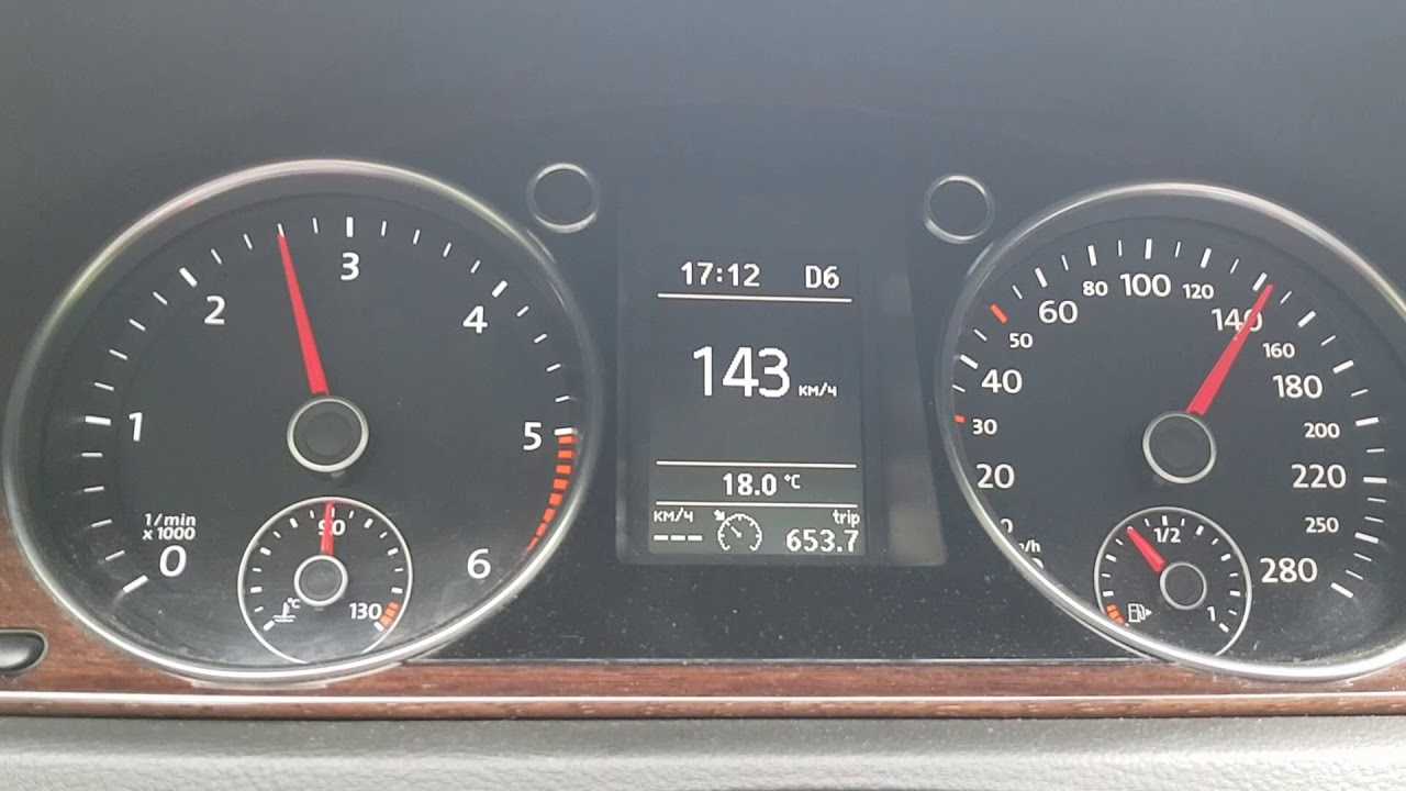 Технические характеристики passat b5 🦈avtoshark.com