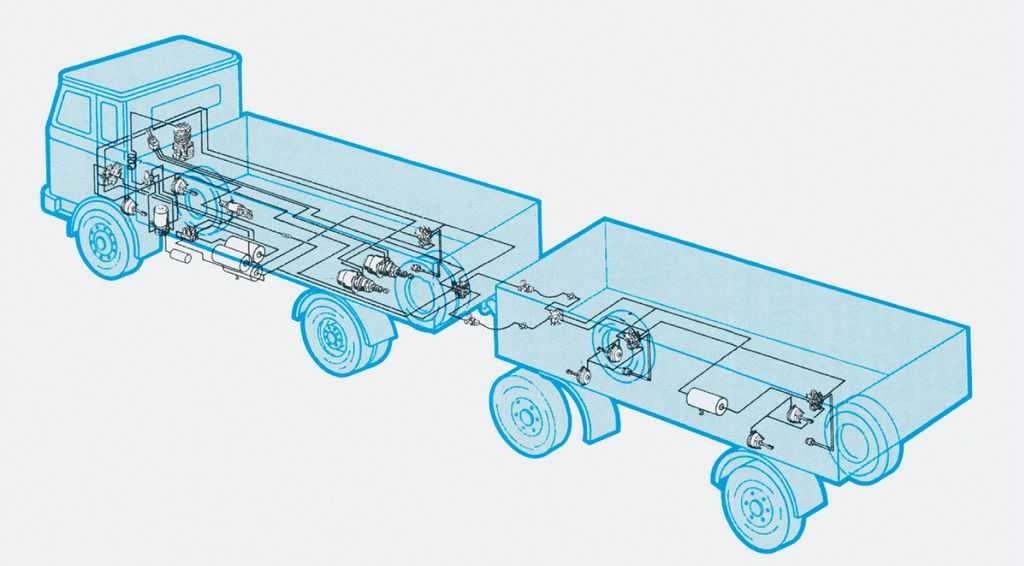 Тормозная система прицепа и полуприцепа камаз | автокам