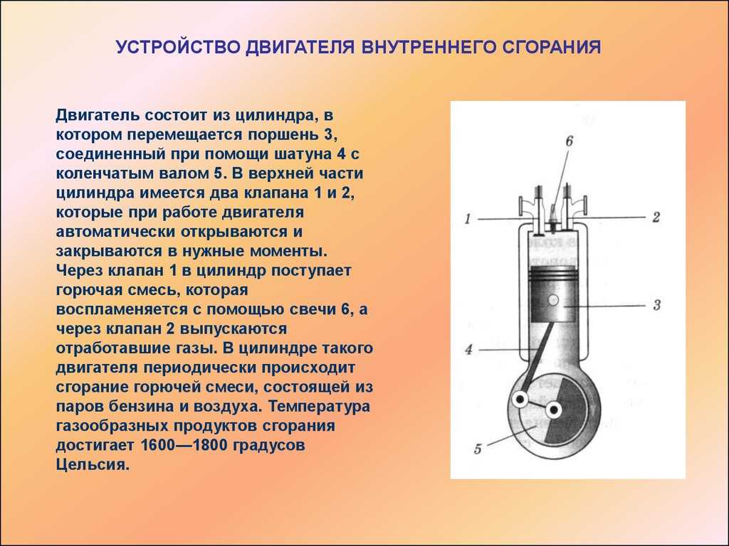 4ех тактный дизельный двигатель внутреннего сгорания