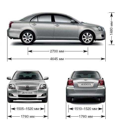 Тойота авенсис 2008 технические характеристики и полный обзор автомобиля