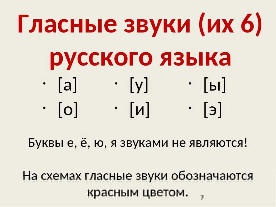 Слова начинающиеся на букву о