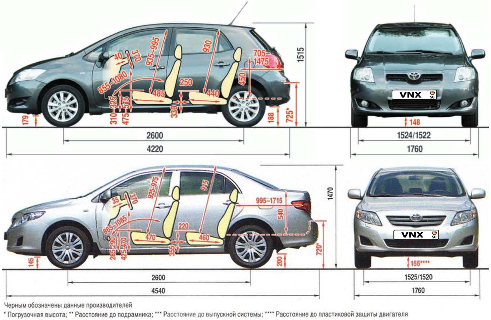 Сравнение honda hr-v и honda jazz. что лучше?