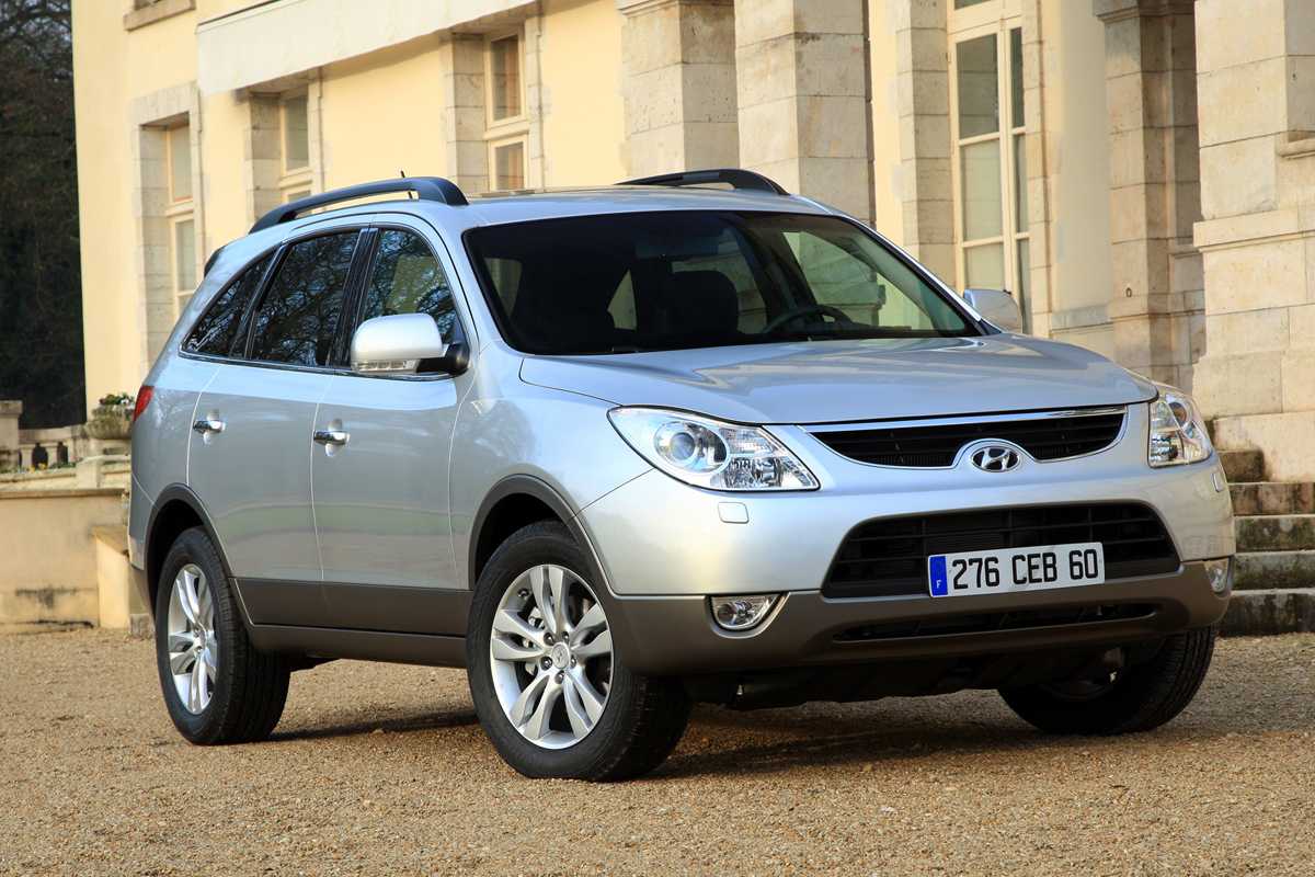 Ix55 двигатель. история появления и описание основных параметров hyundai ix55