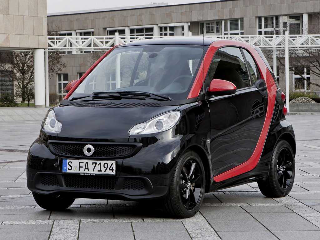 Автомобили smart,смарт