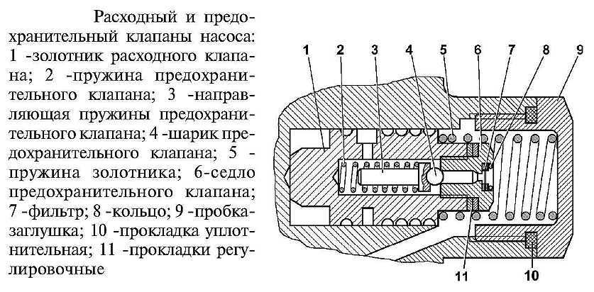 ✅ как снять рулевую тягу на газели - automan.su