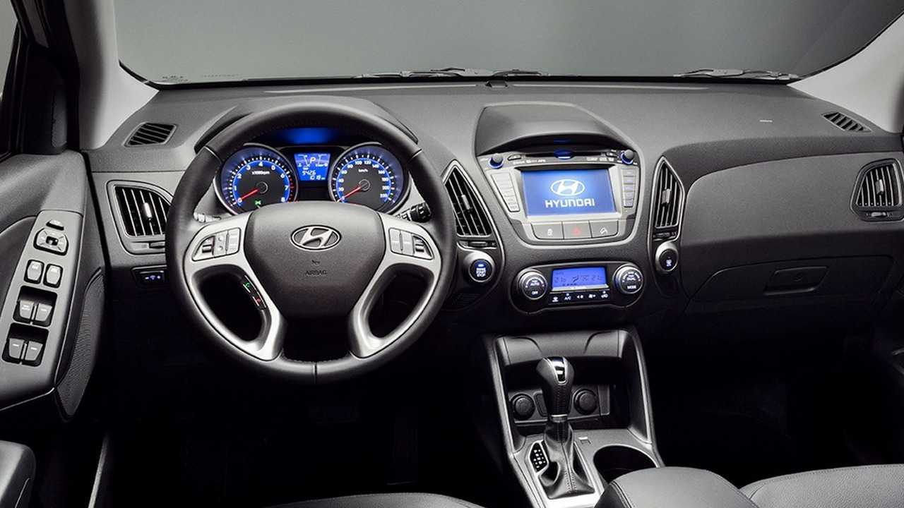 Hyundai ix35 клиренс: особенности, комплектации и тест-драйв