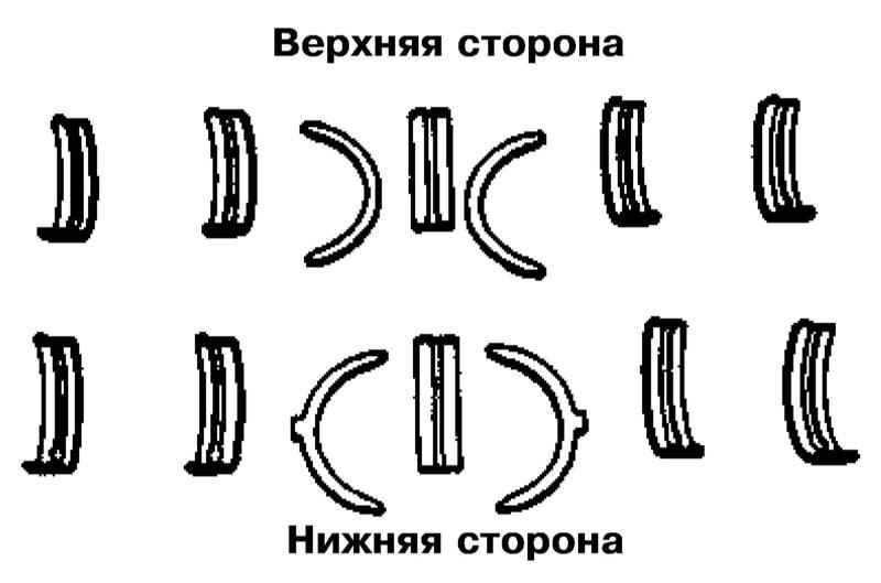 Момент затяжки гбц киа спортейдж g4kd