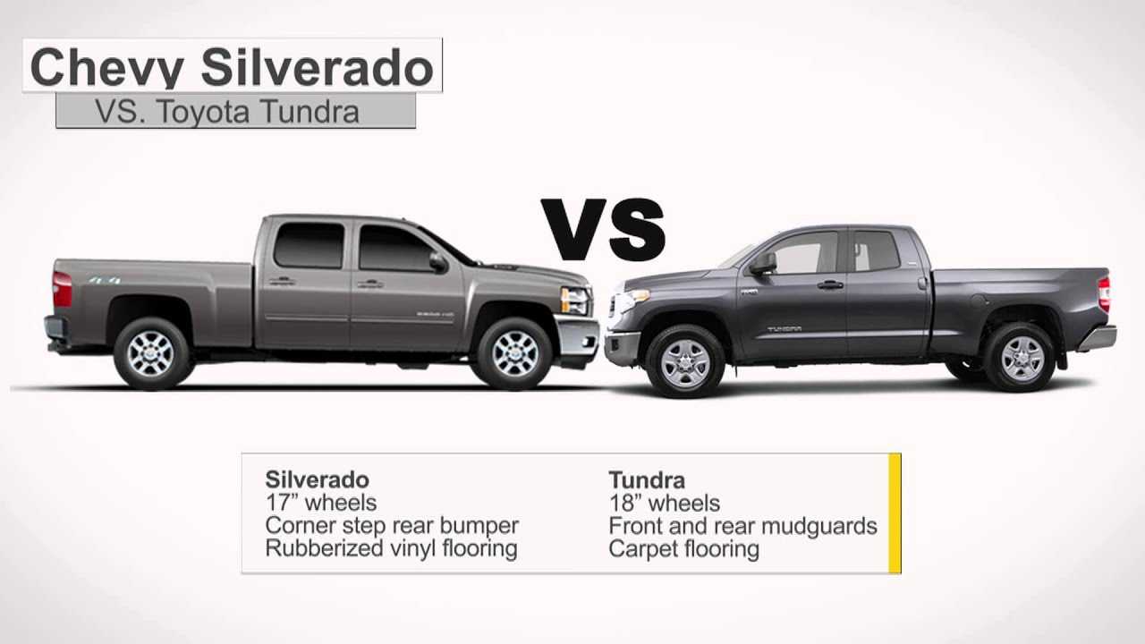 2019 toyota tundra 1794 edition crewmax 5.5' bed 5.7l