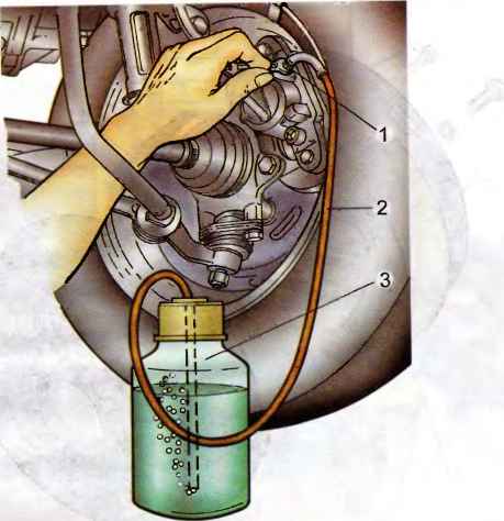 Как удалить воздух из системы тормозов автомобиля — carhack.ru