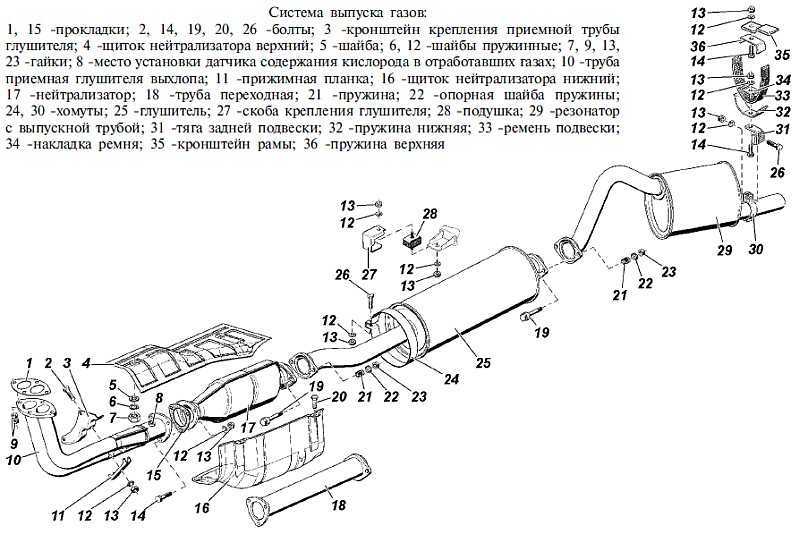 Двигатель умз 4216: характеристики, тюнинг и причины поломок
