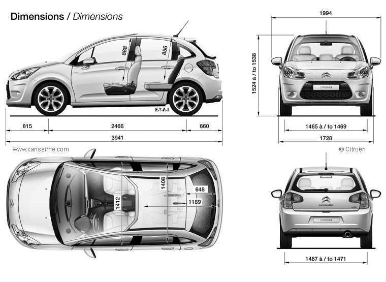 Обзор citroen c3 2010 - autopeople