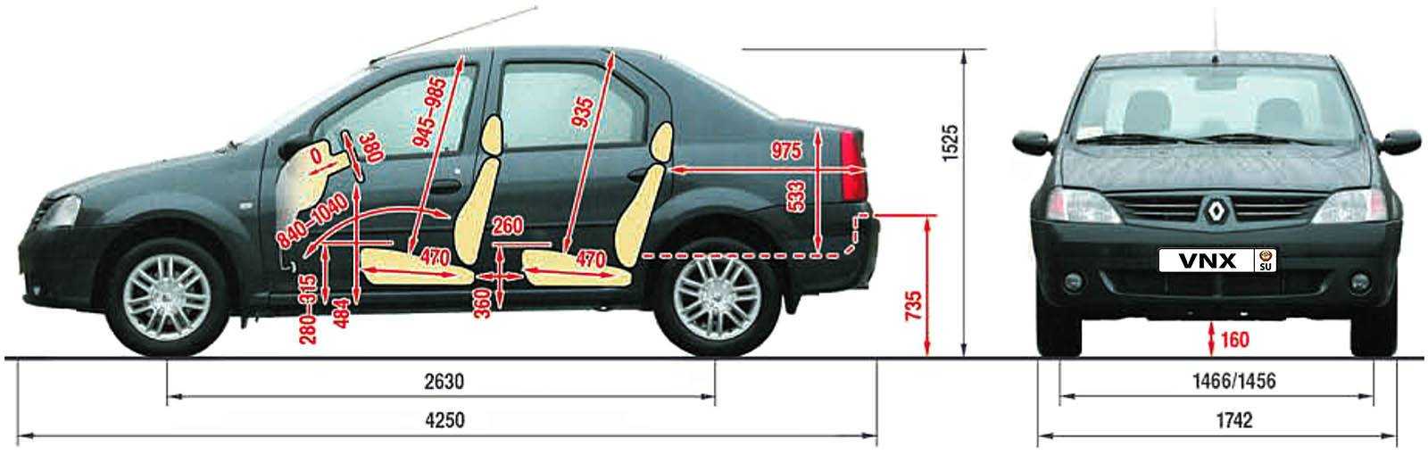 Чем может удивить renault clio?