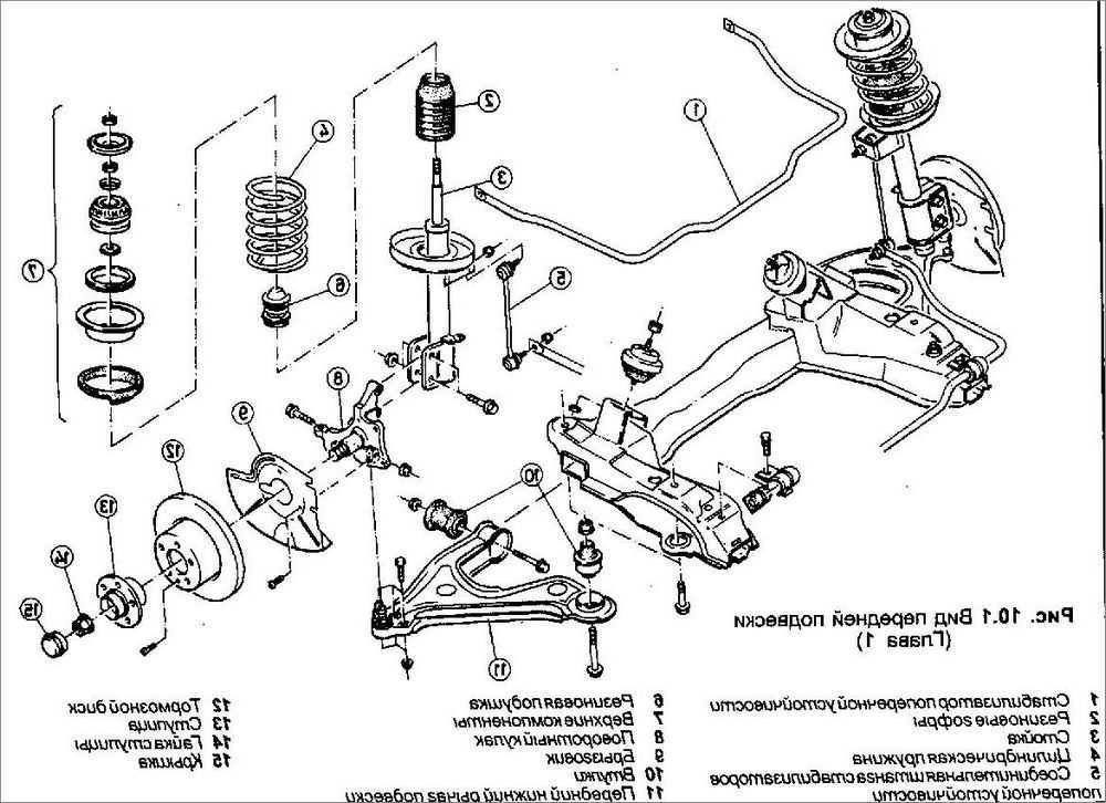 Подвеска опель астра j. opel astra j