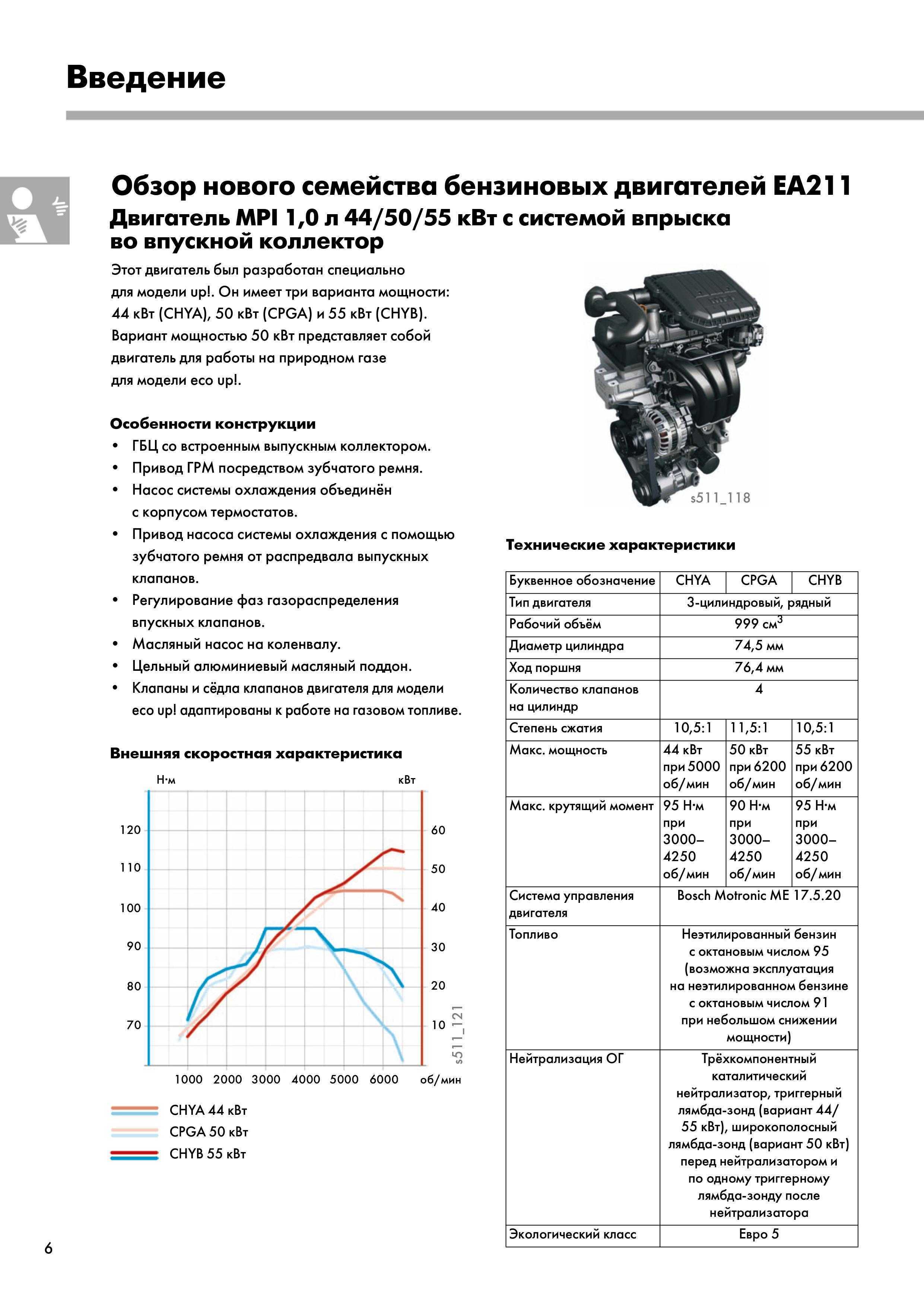 Технические характеристики vag cdnc 2,0 л/211 л. с. | auto-gl.ru