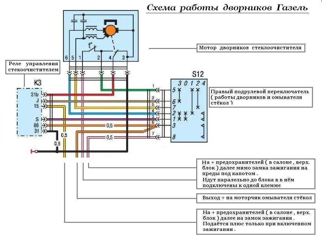 Схема дворников газ 3110