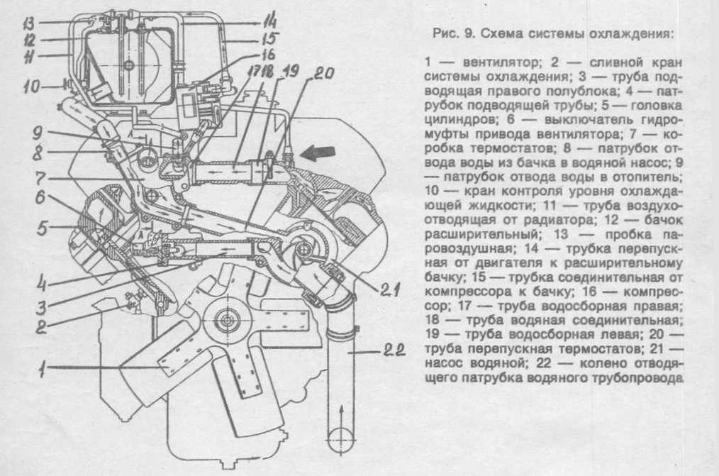 Маз мотор рено как натянуть ремень