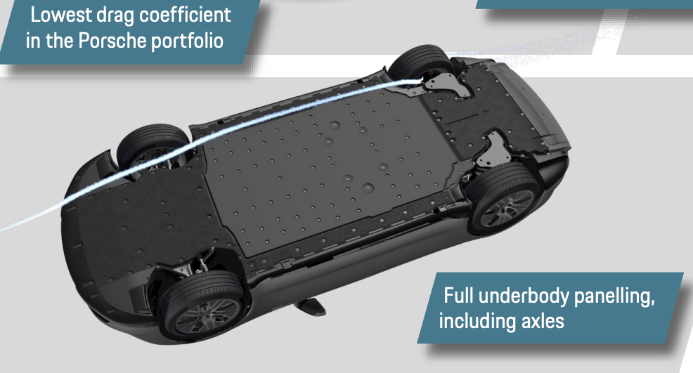 2023 porsche taycan all prices, range, top speed & acceleration - 21motoring - automotive reviews